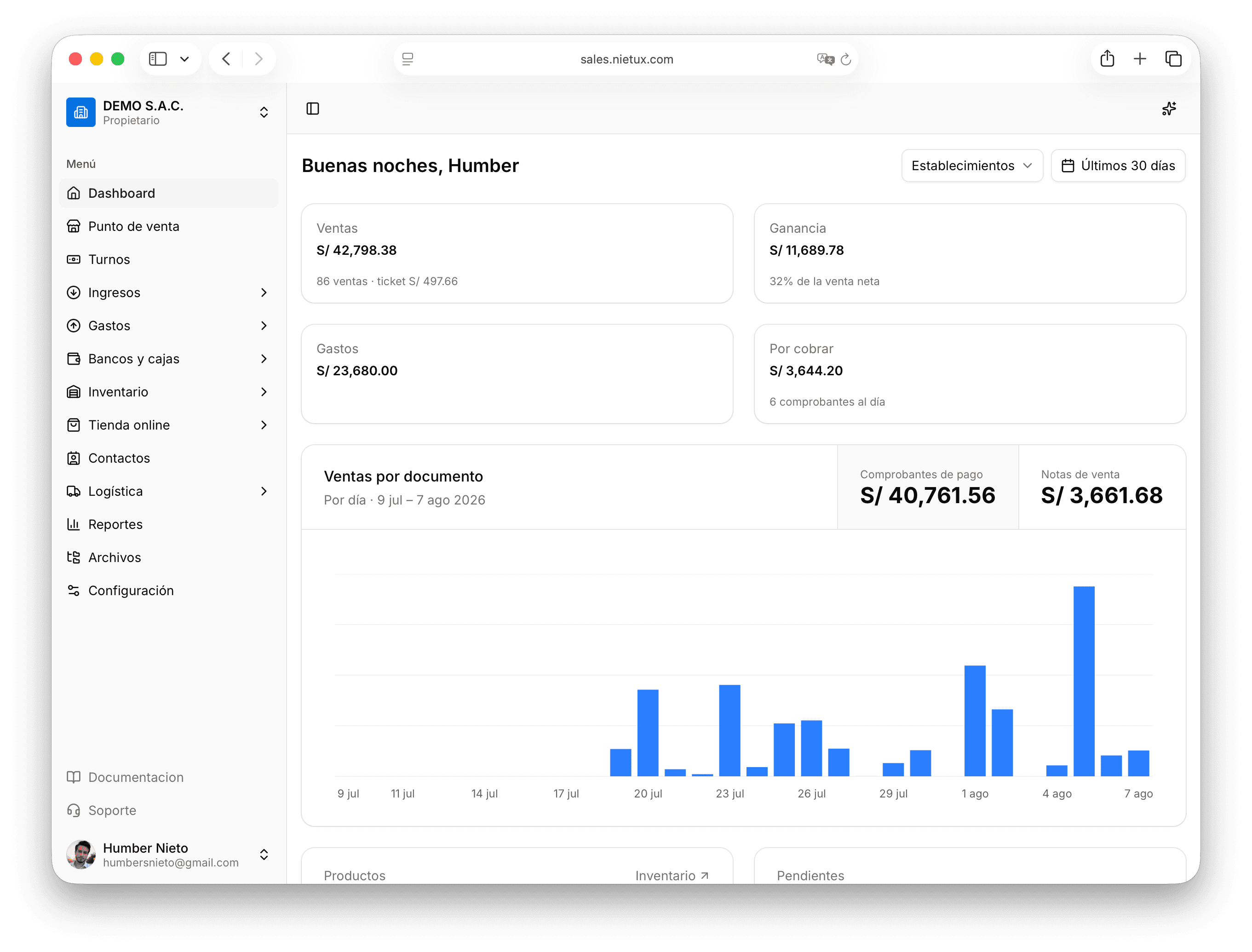 Panel de Nietux Sales: ventas del día, stock y últimos documentos